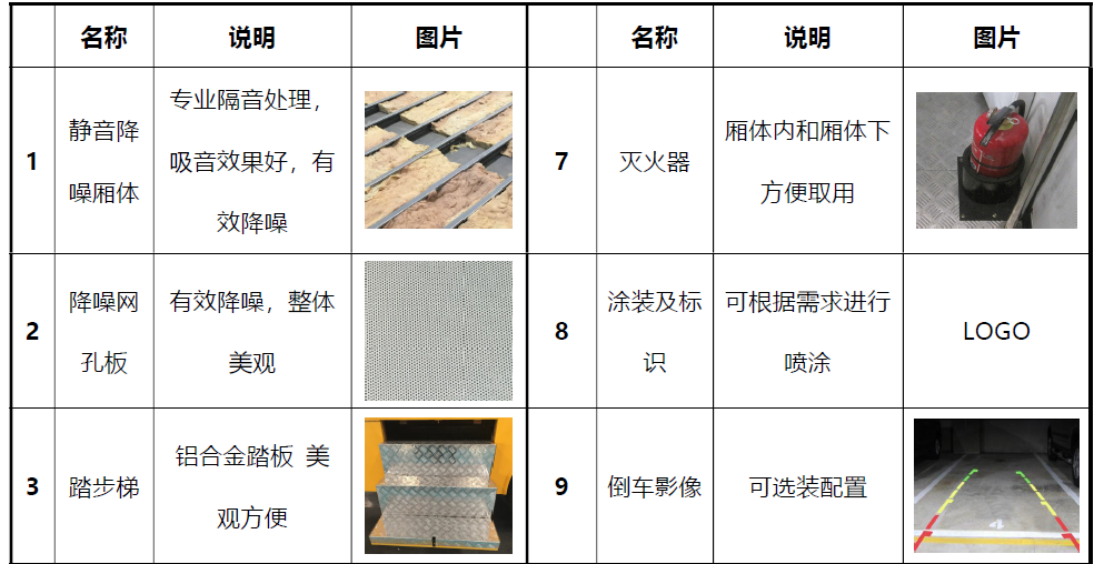 東風天龍電源車國六 東風天龍電源車國六